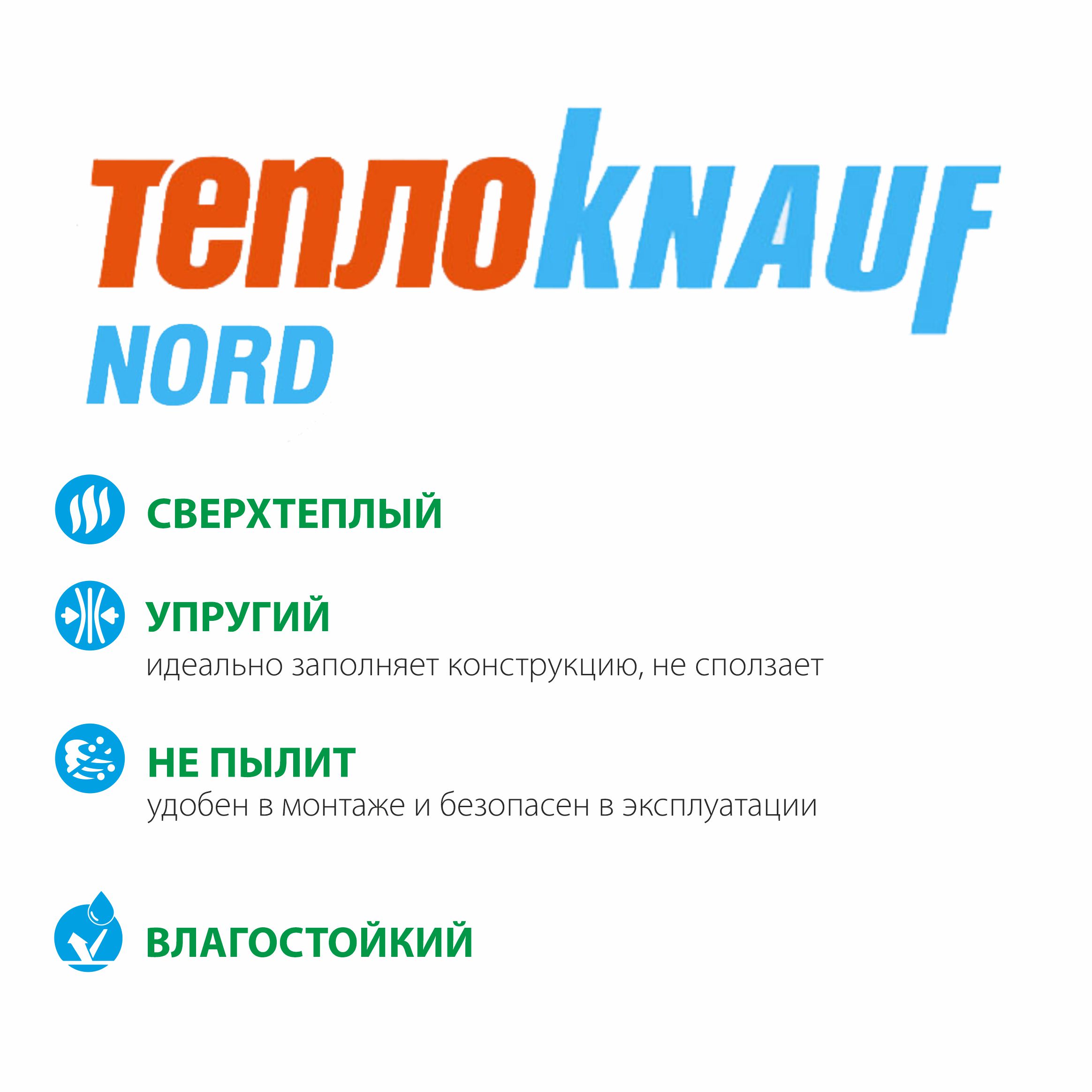 Утеплитель Knauf NORD плита 100*600*1250мм (6 плит/уп, Λ0.033, S4,5м²) от в  Ижевске